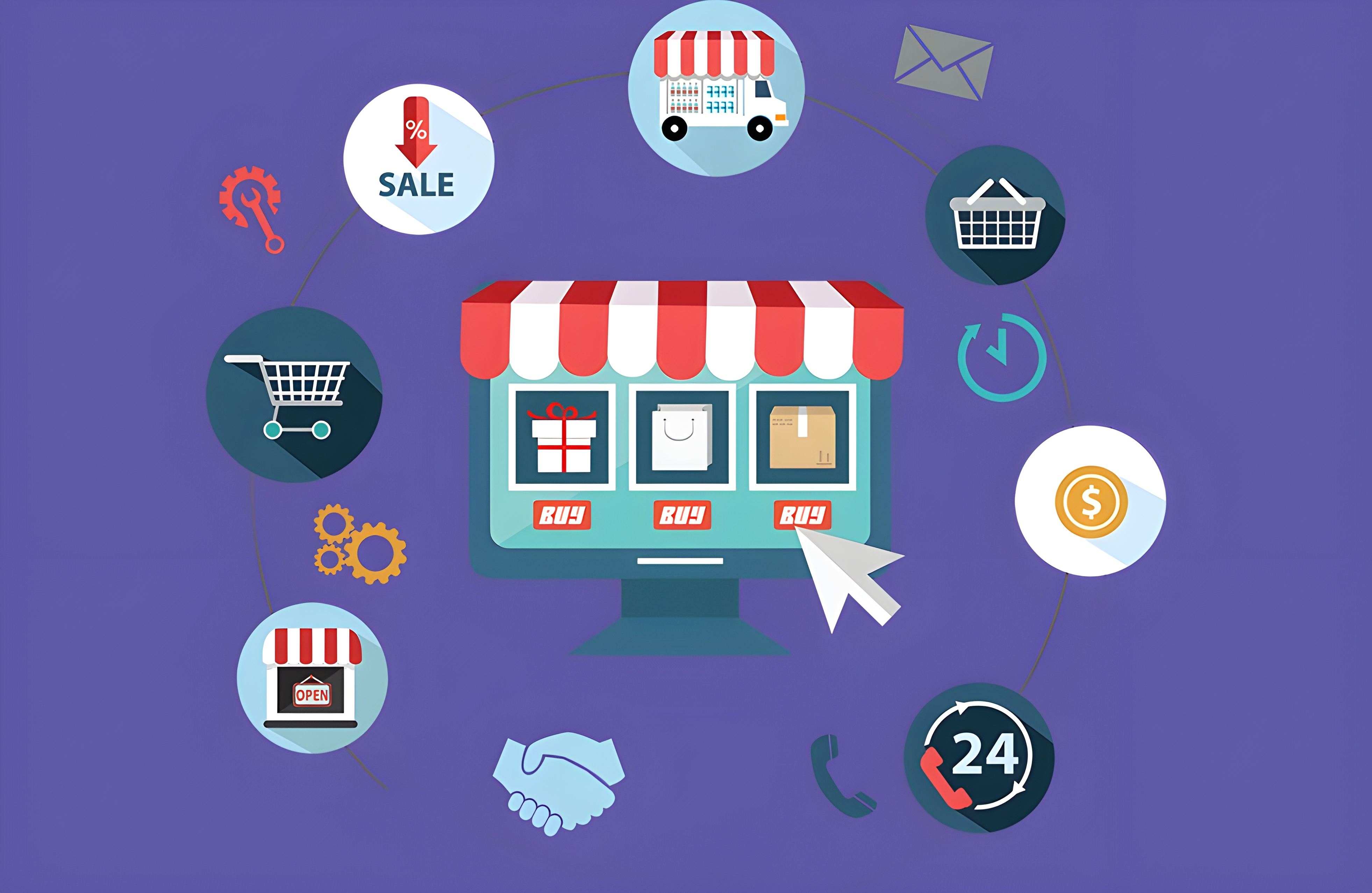 ecommerce-overview